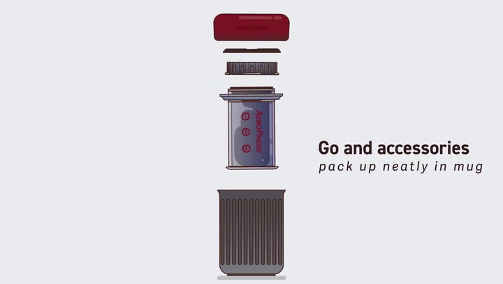 Preview image of Aeropress Go Complete Travel Coffee Maker video